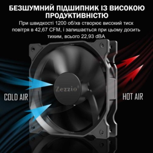 Кулер для корпуса Zezzio ZA-120 3 in 1 Kit