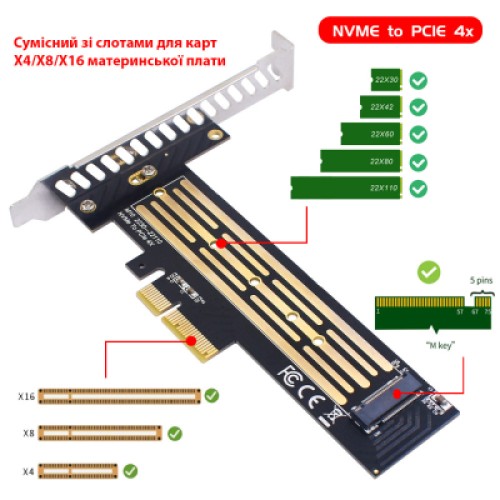 Контроллер Dynamode M.2 SSD NVMe M-Key to PCI-E 3.0 x4/ x8/ x16, full profile br (PCI-Ex4- M.2 M-key)