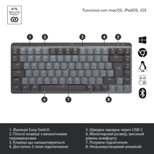 Клавиатура Logitech MX Mechanical Mini Minimalist UA Graphite (920-010780)