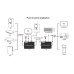 Адаптер HDMI 4K/30hz up to 150m via CAT5E/6 PowerPlant (CA912957)