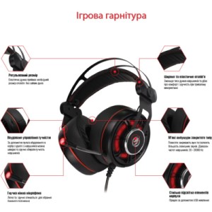 Наушники Piko PX4 Black (1283126489631)