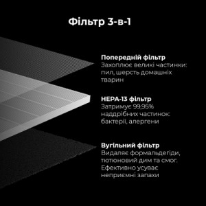 Фильтр для воздухоочистителя/увлажнителя AENO AAPF2
