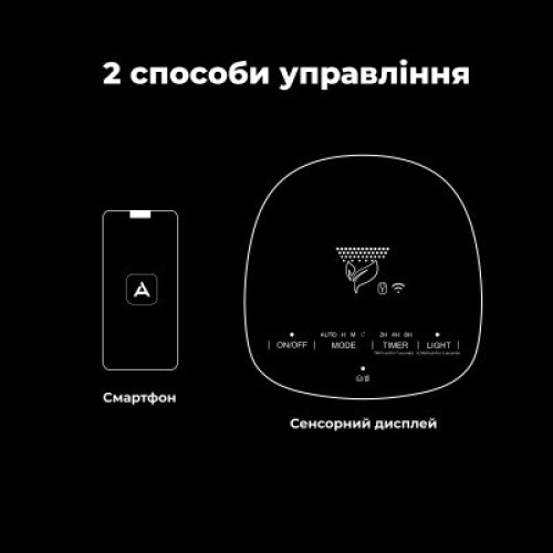 Воздухоочиститель AENO AP1S (AAP0001S)