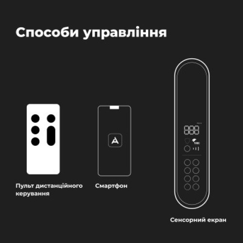 Воздухоочиститель AENO AP2S (AAP0002S)