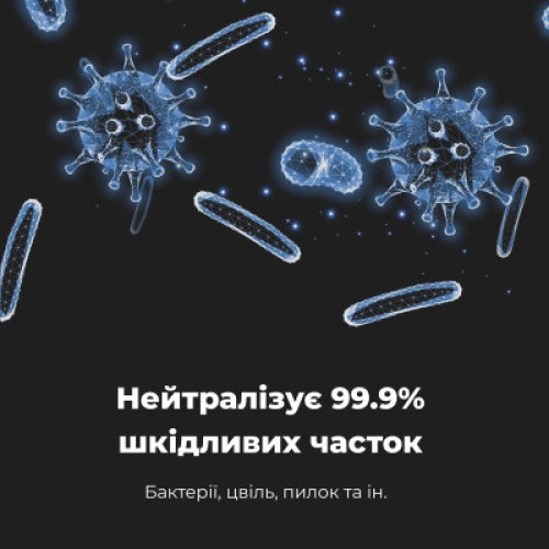 Воздухоочиститель AENO AP4 (AAP0004) Воздухоочиститель AENO AP4 (AAP0004)