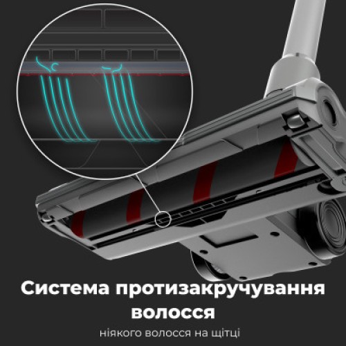 Пылесос AENO SC3 (ASC0003)