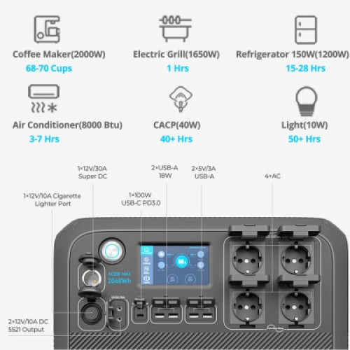 Зарядная станция BLUETTI 2200W AC200MAX Solar (AC200MAX)