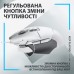 Мышка Logitech G502 X USB White (910-006146)