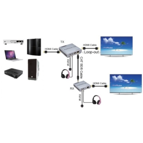Адаптер HDMI 4K/30hz, up to 100m via CAT5E/6, loop-out (HDES12-LOOP) PowerPlant (CA912964)
