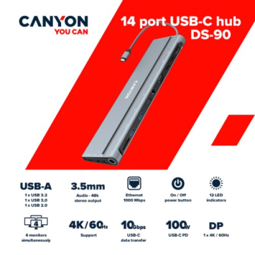 Порт-репликатор Canyon USB-C 14 in 1 (CNS-HDS90)