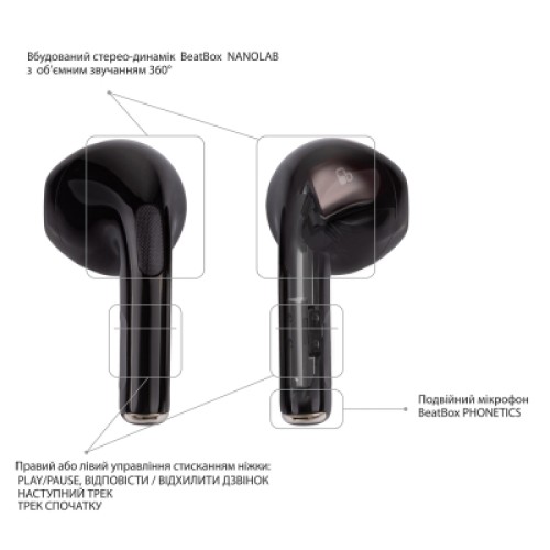 Наушники BeatBox PODS PRO 6 Black (bbppro6b)
