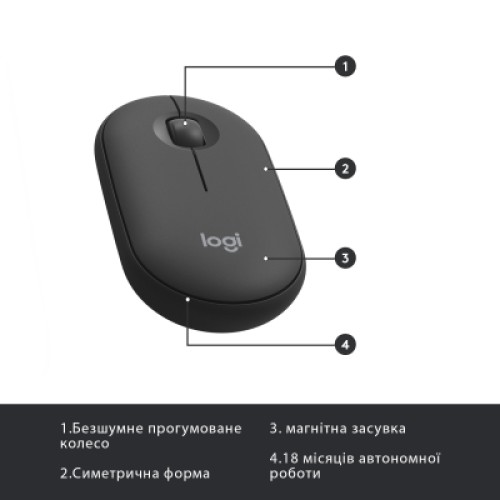 Комплект Logitech MK470 Slim Wireless UA Graphite (920-009204) Комплект Logitech MK470 Slim Wireless UA Graphite (920-009204)
