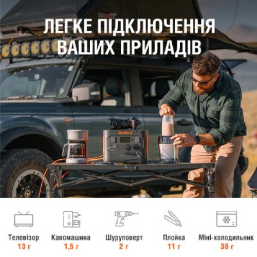 Зарядная станция Jackery EXPLORER 1000 PRO (Explorer-1000-Pro_)