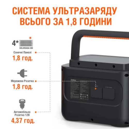 Зарядная станция Jackery EXPLORER 1000 PRO (Explorer-1000-Pro_)
