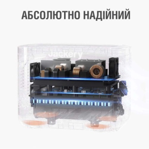 Зарядная станция Jackery EXPLORER 1000 PRO (Explorer-1000-Pro_)