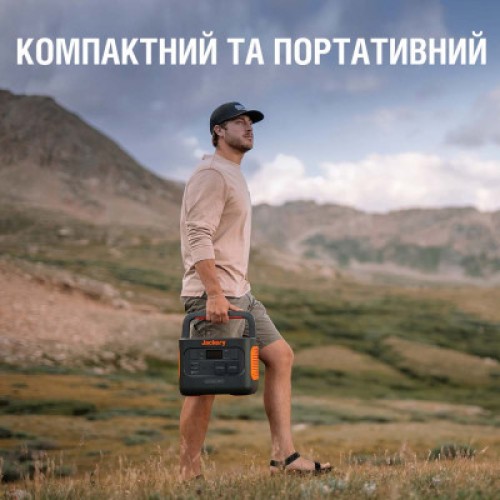 Зарядная станция Jackery EXPLORER 1000 PRO (Explorer-1000-Pro_)