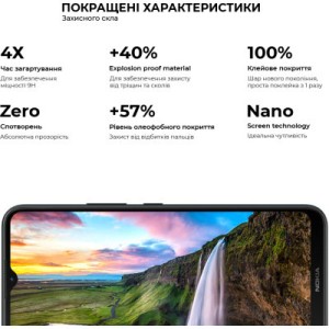 Стекло защитное Armorstandart Pro Nokia C21 Plus Black (ARM62198)