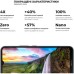 Стекло защитное Armorstandart Pro Nokia C21 Plus Black (ARM62198)