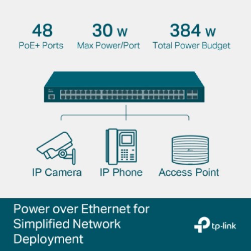 Коммутатор сетевой TP-Link TL-SG3452P