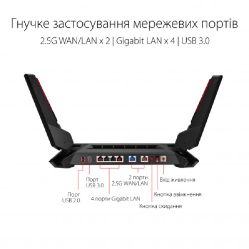 Маршрутизатор ASUS GT-AX6000