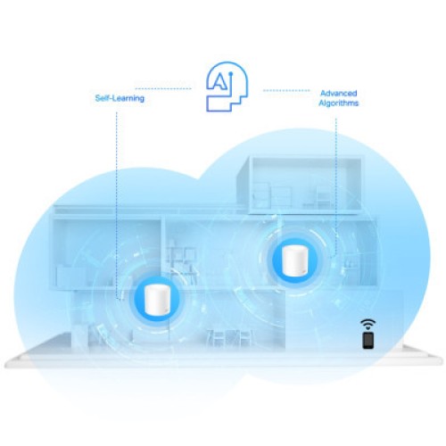 Маршрутизатор TP-Link DECO-X20-3-PACK