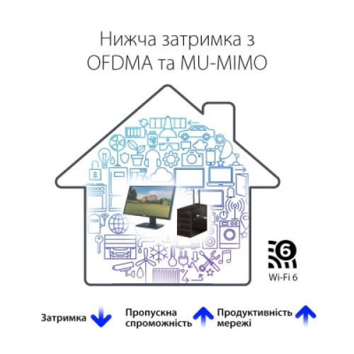 Сетевая карта Wi-Fi ASUS PCE-AX1800