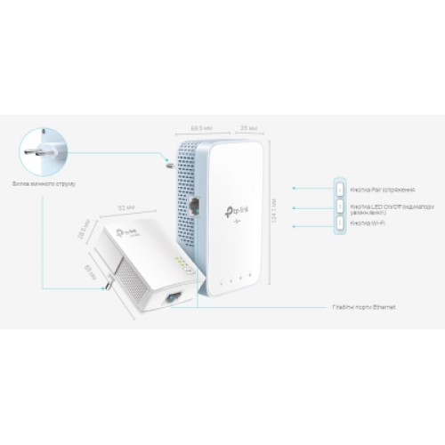 Адаптер Powerline TP-Link TL-WPA7517KIT