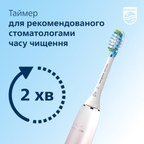 Электрическая зубная щетка Philips HX9911/84