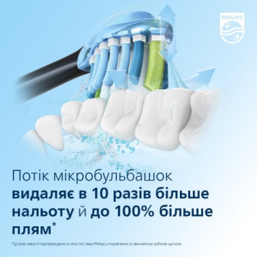 Электрическая зубная щетка Philips HX9911/88