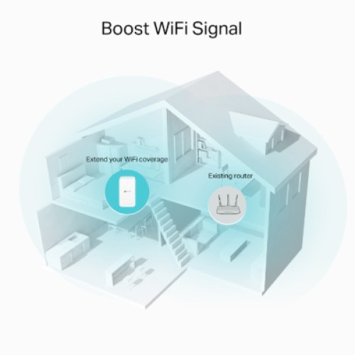 Ретранслятор TP-Link RE330