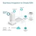 Точка доступа Wi-Fi TP-Link EAP670