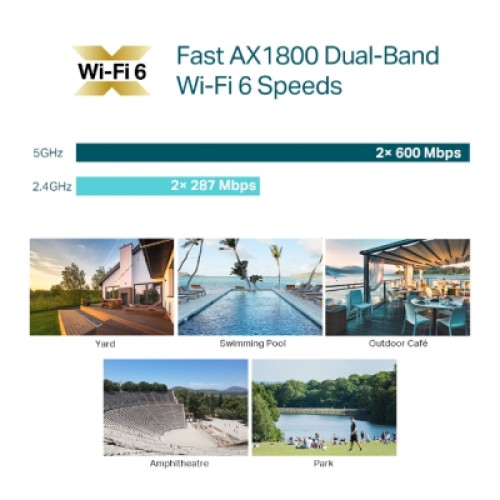 Точка доступа Wi-Fi TP-Link EAP610-OUTDOOR
