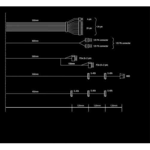 Блок питания Be quiet! 450W System Power 10 (BN326)