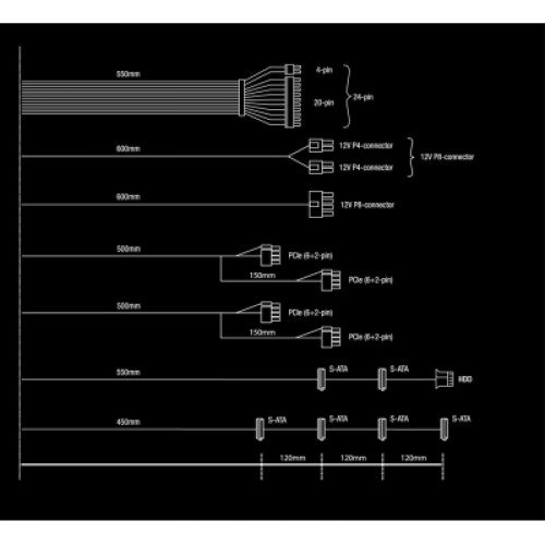 Блок питания Be quiet! 850W System Power 10 (BN330)