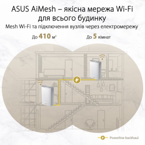 Маршрутизатор ASUS XP4 (1-PK) White