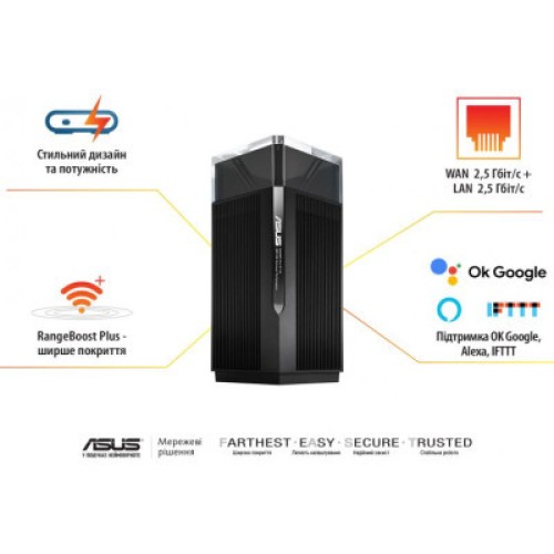 Маршрутизатор ASUS ET12(1-PK)