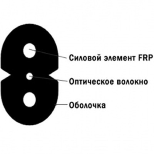 Оптический патчкорд Cor-X FTTH SC/UPC-SC/UPC SingleMode Simplex 175m (DP-SC/UPC-SC/UPC-175 Flex)