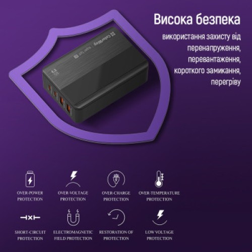 Зарядное устройство ColorWay Power Delivery (2USB-A + 2USB TYPE-C) (65W) black (CW-CHS040PD-BK)