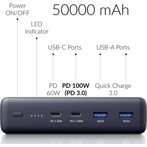 Батарея универсальная Voltero 50000mAh S50 PD/100W QC/3.0/18W USB-C*2, USB-A*2 (6090537940980)