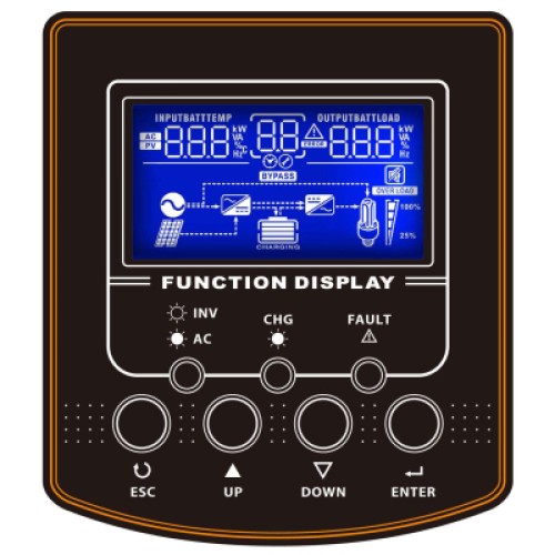 Солнечный инвертор PowerWalker 3000 PWM (10120224)