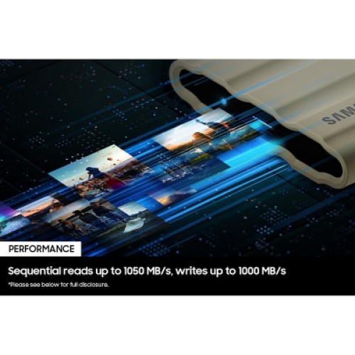 Накопитель SSD USB 3.2 2TB T7 Shield Samsung (MU-PE2T0R/WW)