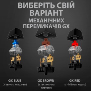 Клавиатура Logitech G512 Lightsync RGB Mechanical GX Red USB UA Carbon (920-009370)