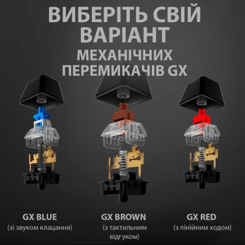 Клавиатура Logitech G512 Lightsync RGB Mechanical GX Red USB UA Carbon (920-009370)