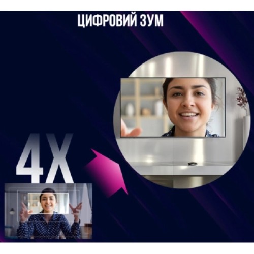Веб-камера Lorgar Rapax 701 Streaming 2K Blue (LRG-SC701BL)