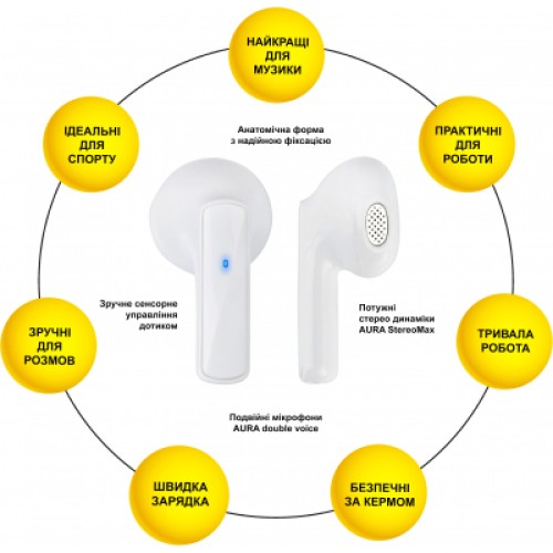 Наушники AURA 1 White (TWSA1W)