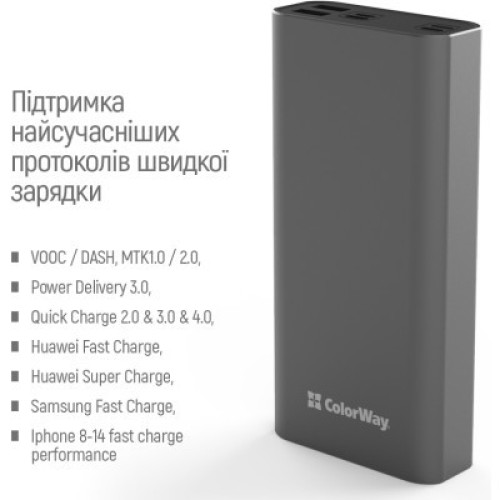 Батарея универсальная ColorWay 20 000 mAh PD/20W, QC/3.0, USB-C/Micro-USB/Lightning/USB-A max.22.5W Gray (CW-PB200LPH3GR-PDD)