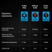 Клавиатура Logitech G PRO Mechanical Gaming USB UA Black (920-009392)
