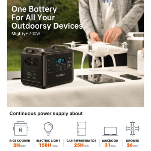 Зарядная станция Choetech BS006 2000W (BS006)