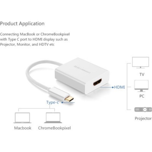 Переходник USB2.0 Type-C to HDMI V1.4b 40273 white Ugreen (40273)