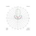 Антена для дрона TrueRC Gatling 1.3GHz RHCP (0608597251326)